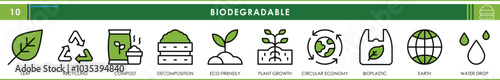 A set of line icons related to Biodegradable. Leaf, recycling, compost, decomposition, eco friendly, plant growth, bioplastic, and so on. Vector editable stroke.