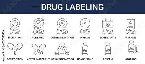 Drug Labelling icon set collection 