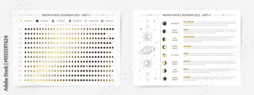 One page 2025 year moon calendar and moon phases meaning. Modern minimal lunar calendar 2025 print poster set for astronomy science and astrology practice. Moon calendar 2025 with moon cycle guide.	