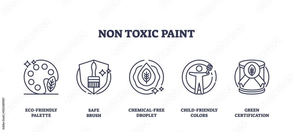 Non-toxic paint icons feature eco-friendly palette, safe brush, and green certification, transparent background. Outline icons set. Non-toxic paint icons feature eco-friendly palette, safe brush, and green certification, transparent background. Outline icons set.