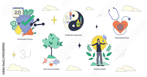 Functional medicine focuses on holistic health with symbols like a stethoscope, yin-yang, and plants, transparent background. Neubrutalism style collection.