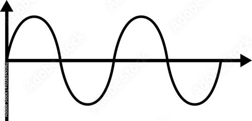 Sine Wave Frequency