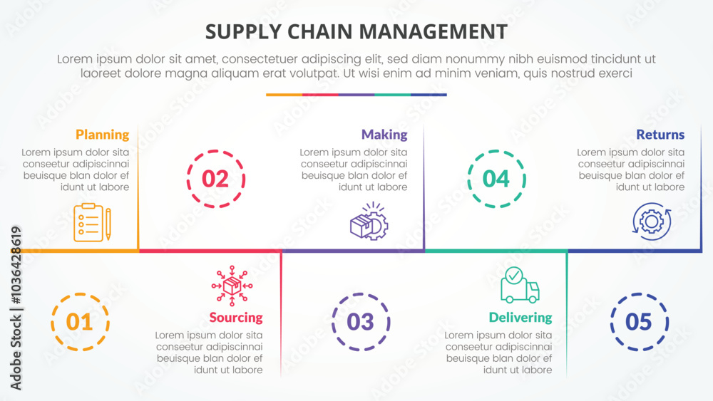Fototapeta premium SCM supply chain management infographic concept for slide presentation with horizontal timeline up and down with 5 point list with flat style