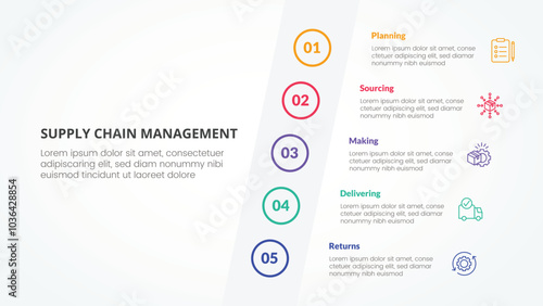 SCM supply chain management infographic concept for slide presentation with tilt sideways content vertical with 5 point list with flat style