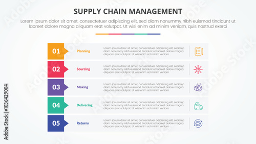 SCM supply chain management infographic concept for slide presentation with rectangle stack callout badge header with 5 point list with flat style