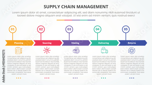 SCM supply chain management infographic concept for slide presentation with creative arrow header circle point with 5 point list with flat style