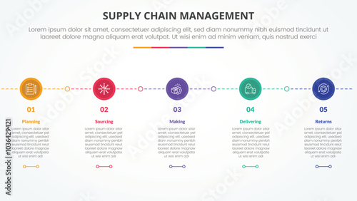 SCM supply chain management infographic concept for slide presentation with small circle on horizontal line connection with 5 point list with flat style