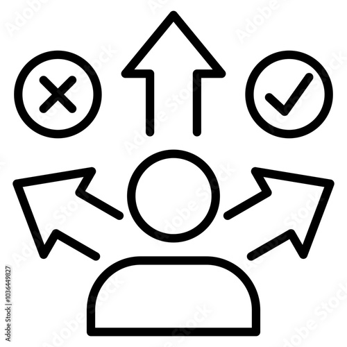 decision making