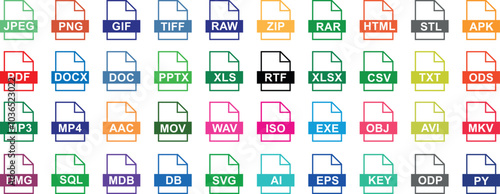 File type icon set, files format type vector, PNG, JPEG, PDF, DOCX, and other file extension. Variety of file formats shown like RAW, ZIP, XLS, MP3, SQL. Ideal for technology or data related content