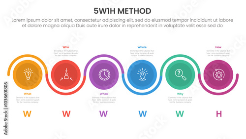 5W1H analysis infographic with big circle line cycle up and down with 6 step points for slide presentation