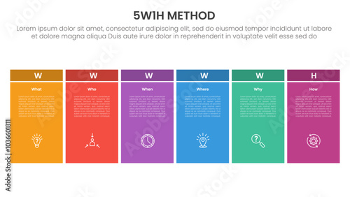 5W1H analysis infographic with big table box unite dark header with 6 step points for slide presentation