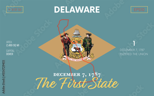 Vector poster background of the US state of Delaware, with name, map borders, state flag design, nickname, order number and date of admission to the Union, capital, area. Illustration 8 of 50. 