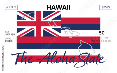 Vector poster background of the US state of Hawaii, with name, map borders, state flag design, nickname, order number and date of admission to the Union, capital, area. Illustration 11 of 50. 