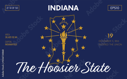 Vector poster background of the US state of Indiana, with name, map borders, state flag design, nickname, order number and date of admission to the Union, capital, area. Illustration 14 of 50. 