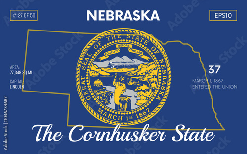 Vector poster background of the US state of Nebraska, with name, map borders, state flag design, nickname, order number and date of admission to the Union, capital, area. Illustration 27 of 50. 