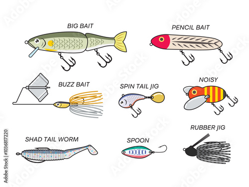 バスフィシングのルアー1