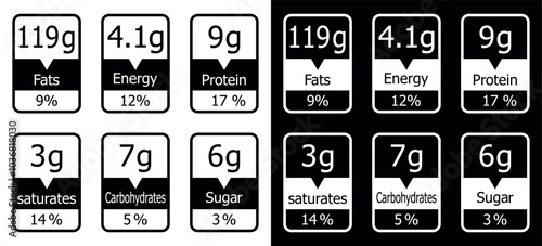 Nutrition facts in grams and daily value in percentages. Food micronutrient and ingredient information. Label of calories, fat, saturates, sugar, protein, carbohydrates and Energy Vectors.