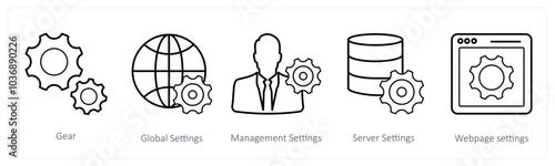 A set of 5 mix icons as gear, global settings, management settings