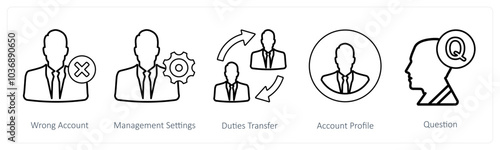 A set of 5 mix icons as wrong account, management settings, duties transfer