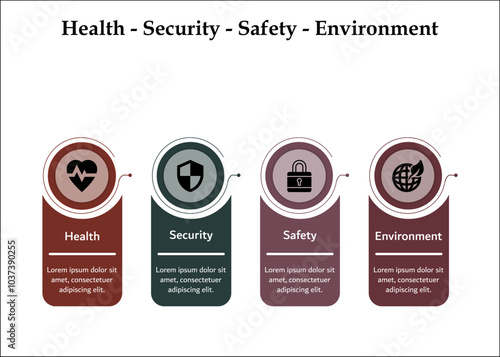 HSSE - Health, Safety, Security, Environment acronym. Infographic template with icons and description placeholder