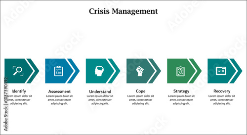 Six aspects of crisis management - Identify, Assessment, understand, cope, strategy, Recovery. Infographic template with icons and description placeholder