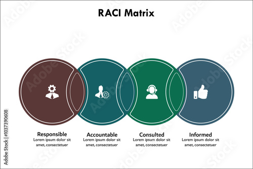 RACI Matrix - Responsible, accountable, consulted, Informed Acronym. Infographic template with icons and description placeholder