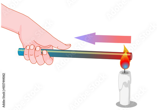 Conduction, thermal heat transfer. handle current fire hot to cold, with candle flame. Burning hand from metal rod held in fire. Vector illustration