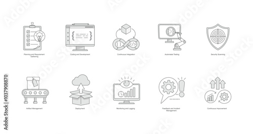 DevSecOps Process Icon Set: Comprehensive Icons for Development, Security, and