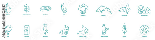 Calories, Carbohydrates, Protein, Fats, Vitamin E, Omega-3, Potassium, Magnesium, Iron, Calcium, Vitamin A, Vitamin B12, Dietary Fiber, Electrolytes, Gluten, and Probiotics Icons 