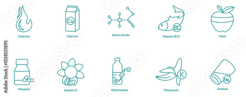Calories, Calcium, Amino Acid, Vitamin B12, Fiber, Vitamins, Vitamin E, Electrolytes, Potassium, Sodium: Calories, Calcium, Amino Acid, Vitamin B12, Fiber, Vitamins, Vitamin E, Electrolytes, Potassium