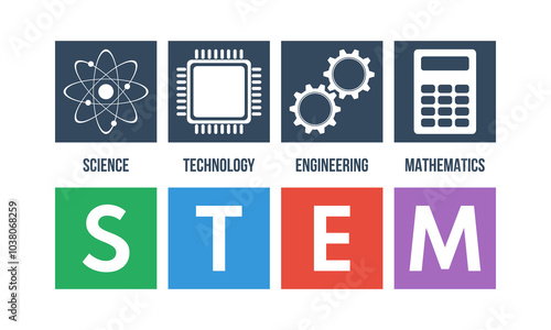 stem education - science technology engineering mathematics, vector poster or banner
