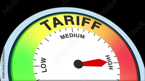 Tariff Level Text or Word Low and Medium to High Meter Concept Animation on Black Background and Blue Screen