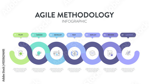 Agile lifecycle methodology infographic is a processes to create and respond to change. Life cycle of product development and Agile Methodology. Process diagram template. Workflow Vector illustration.