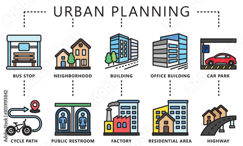 Urban planning lineal multi color icons set. contain bus stop, building, car park, cycle path, highway, office, factory, and more. Vector EPS 10 for UI, UX kit, web and app, environment, industry.