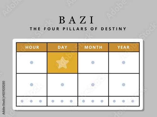 The Chinese Astrology chart template. Isolated Vector Illustration