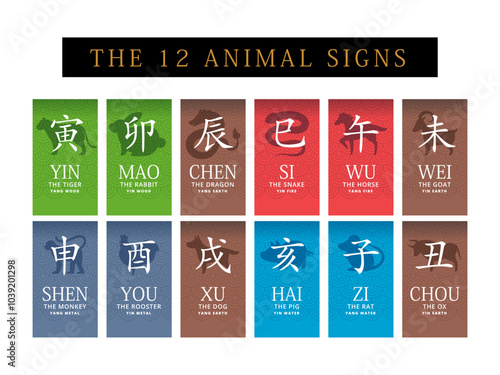 The Twelve chinese animal signs. Isolated Vector Illustration