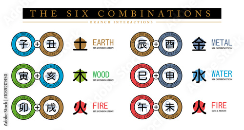 The Combination between two Animal signs. Isolated Vector Illustration