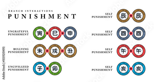 The Punishment phase between two Animal signs. Isolated Vector Illustration