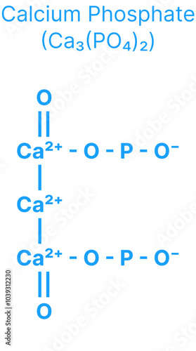 Calcium Phosphate (Ca₃(PO₄)₂) Molecular Structure for Chemistry