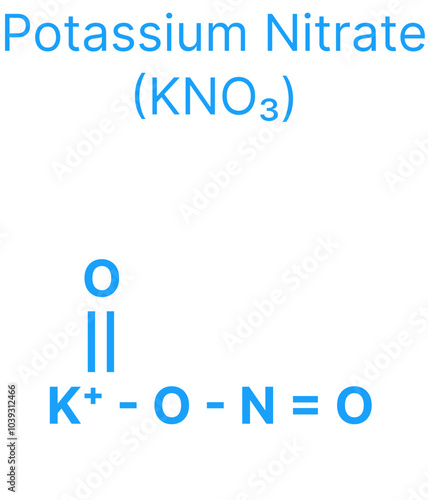 Potassium Nitrate (KNO₃) Molecular Structure for Chemistry