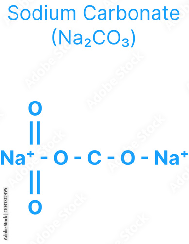 Sodium Carbonate (Na₂CO₃) Molecular Structure for Chemistry