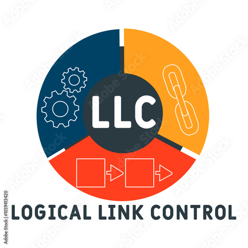 LLC - logical link control acronym. business concept background. vector illustration concept with keywords and icons. lettering illustration with icons for web banner, flyer, landing pag