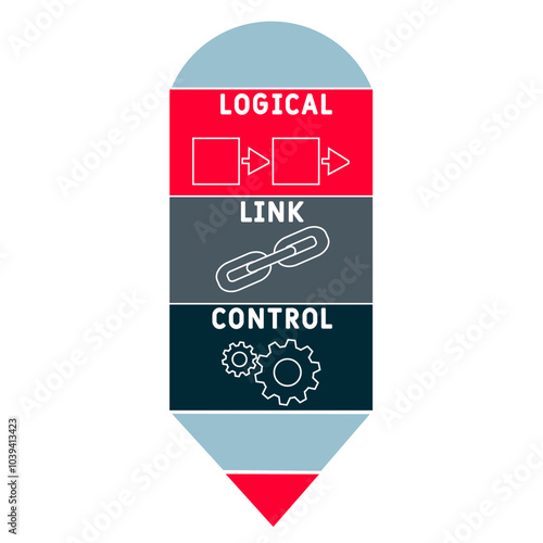 LLC - logical link control acronym. business concept background. vector illustration concept with keywords and icons. lettering illustration with icons for web banner, flyer, landing pag