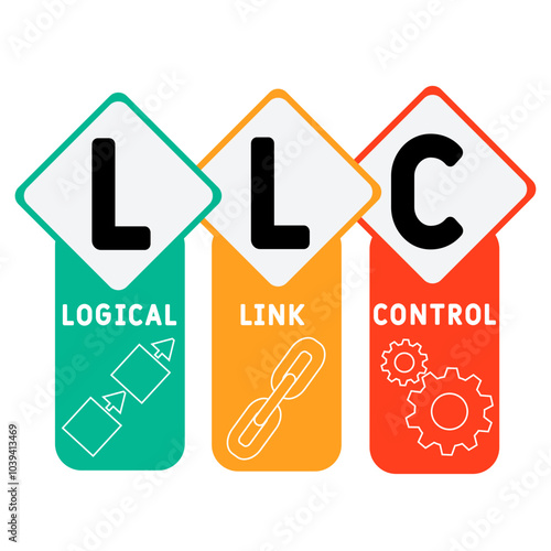 LLC - logical link control acronym. business concept background. vector illustration concept with keywords and icons. lettering illustration with icons for web banner, flyer, landing pag
