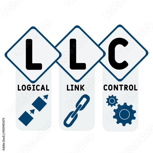LLC - logical link control acronym. business concept background. vector illustration concept with keywords and icons. lettering illustration with icons for web banner, flyer, landing pag