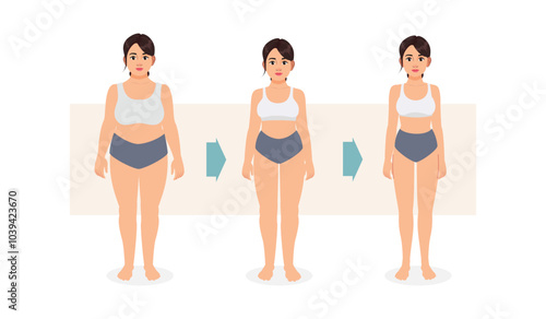 A woman body transformation illustration. Body transformation. Fat to fit cartoon. After weight. Weight loss. Before and after weight transformation. Woman body after weight loss. Fat and slim girl.