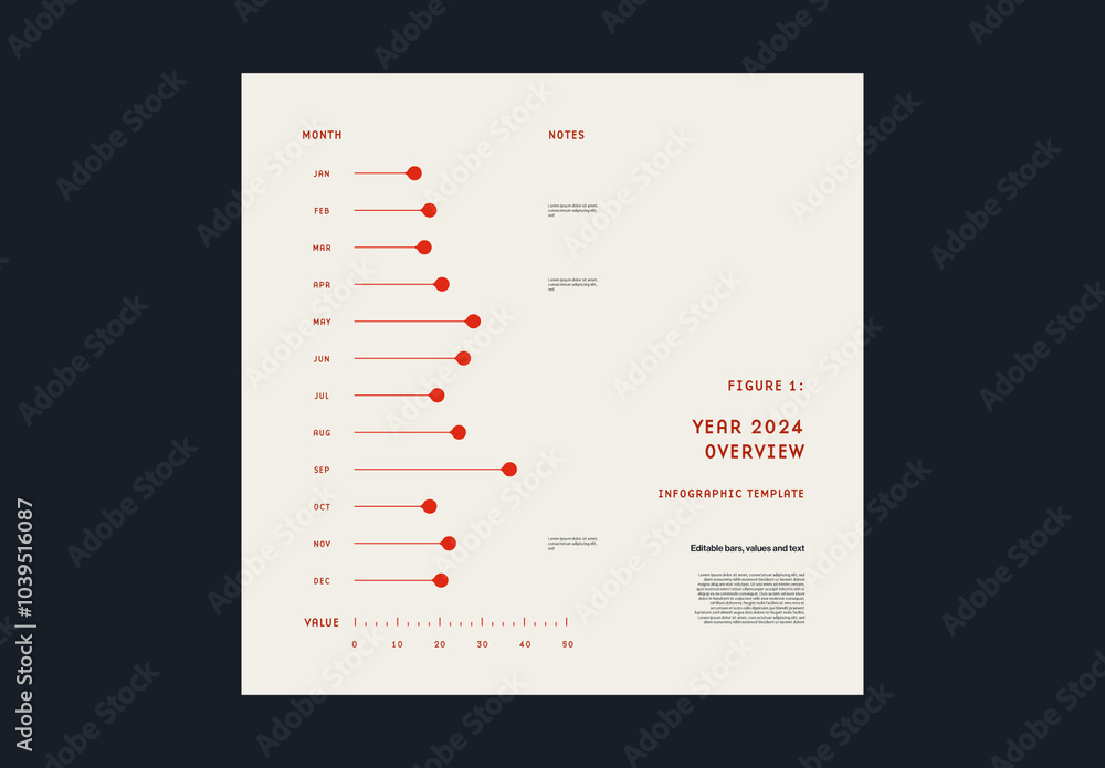 Timeline Graphs Templates