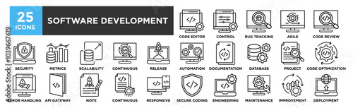 Software Development icon collection set. Containing design  technology, computer, application, development, developer