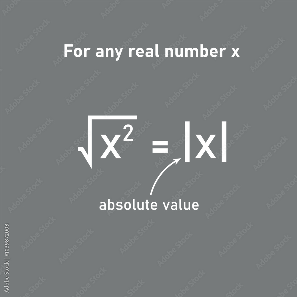 Fototapeta premium The absolute value or modulus of a real number in mathematics. Square root symbol.