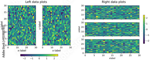 Scientific plot data visualization